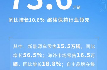 上汽大众